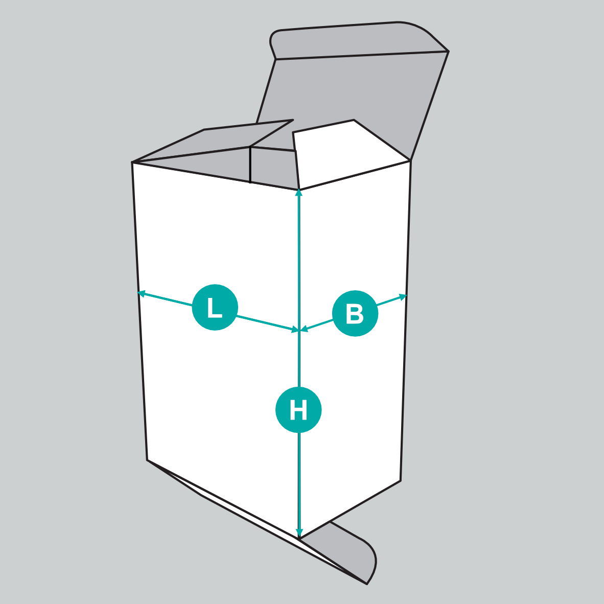 Reihenfolge Maßangaben — Hertel Kartonagen
