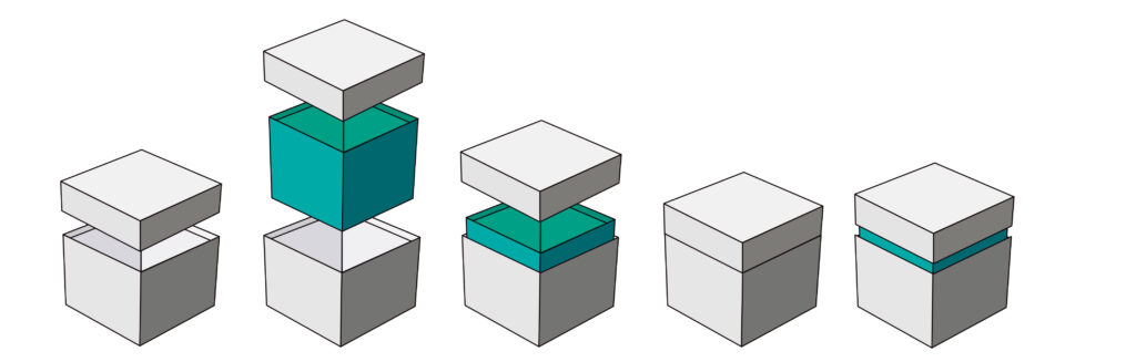 Stülpdeckelkarton SDK_Halseinsatz